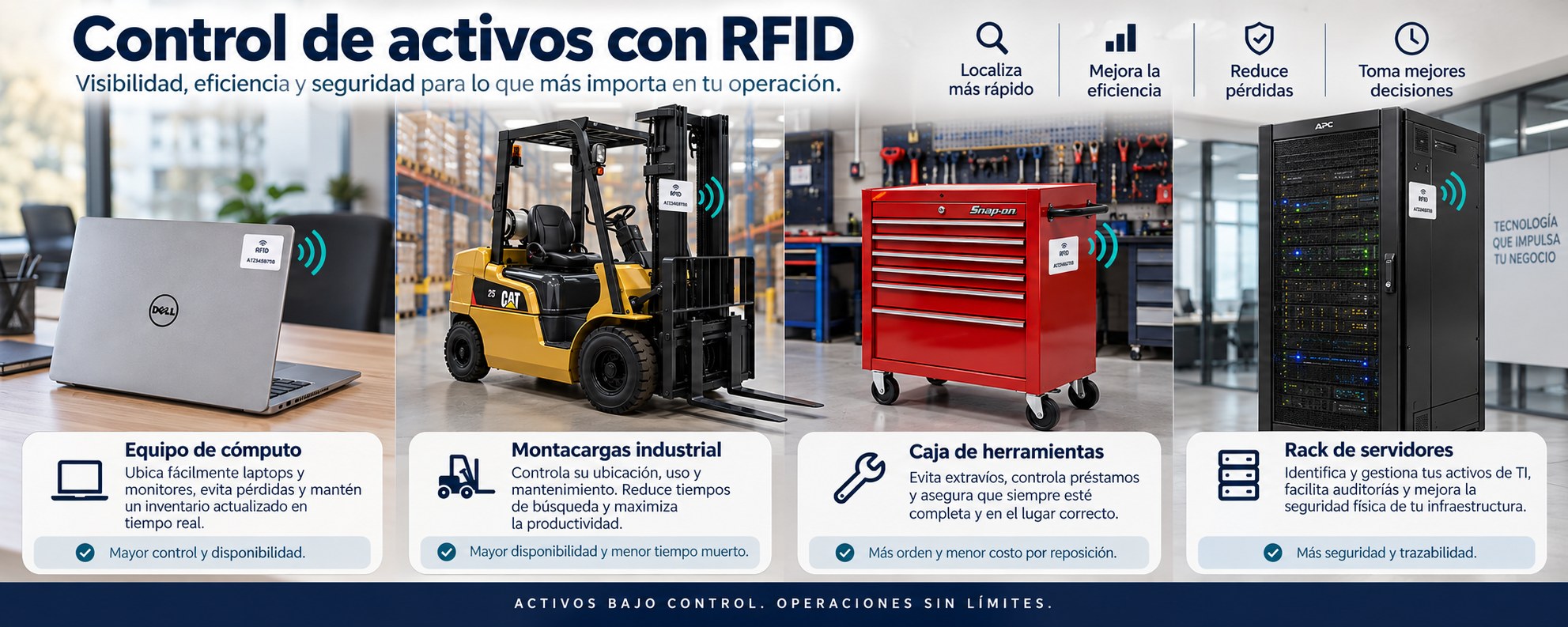 Control de activos con RFID: equipo de cómputo, montacargas, caja de herramientas y rack de servidores